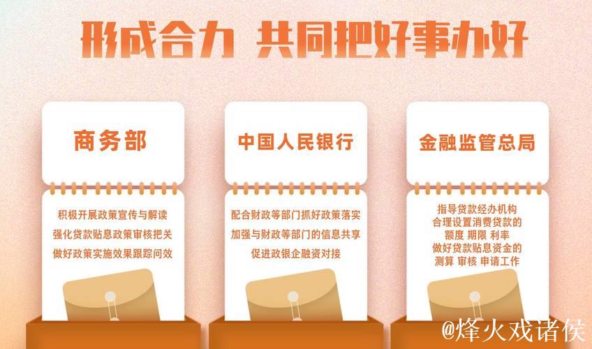 国务院常务会议解读|提振消费!国务院部署两项贷款贴息政策 国务院常务会议解读|提振消费!国务院部署两项贷款贴息政策