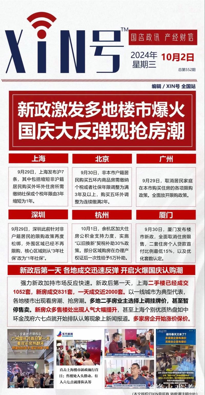 地方两会观察丨持续用力推动房地产市场止跌回稳——从地方两会看促进房地产市场平稳健康发展 地方两会观察丨持续用力推动房地产市场止跌回稳——从地方两会看促进房地产市场平稳健康发展