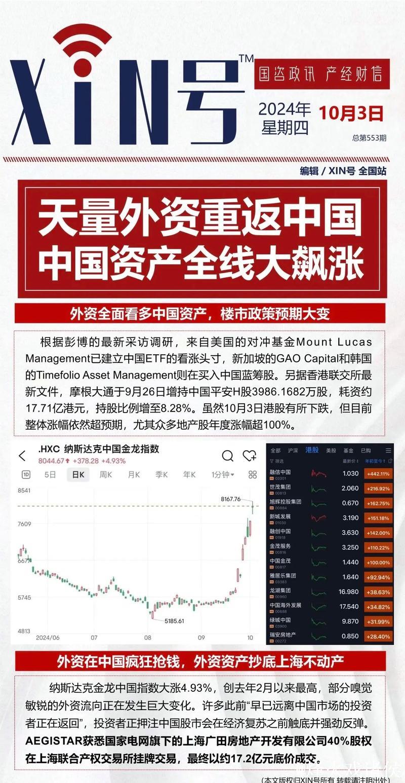 地方两会观察丨持续用力推动房地产市场止跌回稳——从地方两会看促进房地产市场平稳健康发展 地方两会观察丨持续用力推动房地产市场止跌回稳——从地方两会看促进房地产市场平稳健康发展
